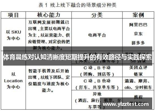 体育晨练对认知清晰度短期提升的有效路径与实践探索