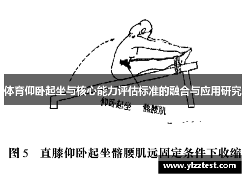 体育仰卧起坐与核心能力评估标准的融合与应用研究