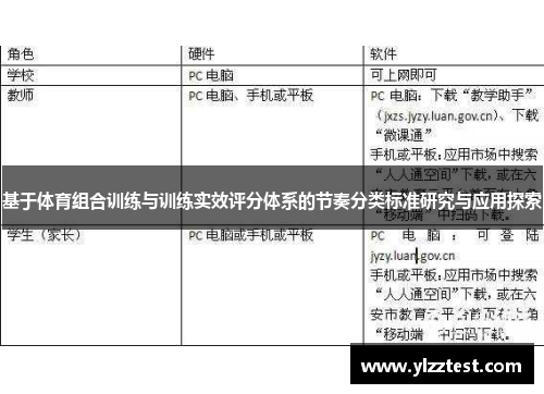 基于体育组合训练与训练实效评分体系的节奏分类标准研究与应用探索
