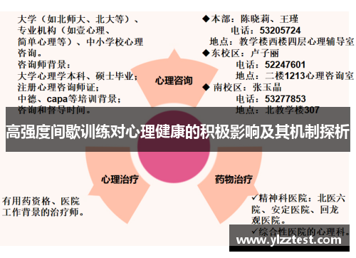 高强度间歇训练对心理健康的积极影响及其机制探析