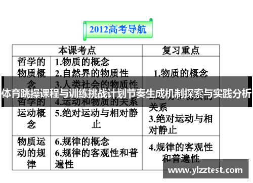 体育跳操课程与训练挑战计划节奏生成机制探索与实践分析