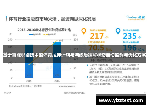 基于智能识别技术的体育拉伸计划与训练后缓解状态自动监测与优化方案
